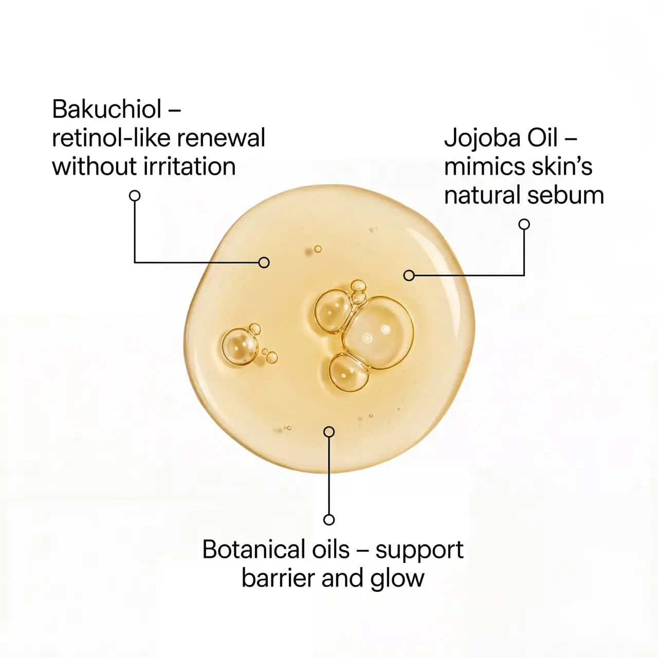 Astrell — Bakuchiol Renewal Serum